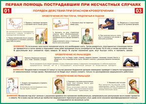 Таблица "Порядок действий при опасном кровотечении" (100х140 сантиметров, винил) - fgospostavki.ru - Полевской