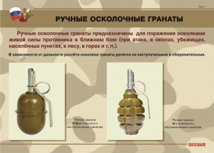 Комплект плакатов "Ручные гранаты" - fgospostavki.ru - Полевской