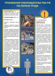 Комплект плакатов "Охрана труда на объекте" - fgospostavki.ru - Полевской