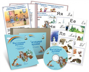 Комбинированное наглядное пособие «Наглядный русский. 1-2 классы» - fgospostavki.ru - Полевской