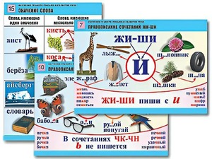 Комплект таблиц "Обучение грамоте. Письмо и развитие речи" (16 таблиц, А1, ламинированные) - fgospostavki.ru - Полевской