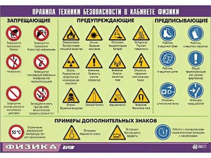 Таблица демонстрационная "Правила техники безопасности в кабинете физики" (винил 70x100) - fgospostavki.ru - Полевской