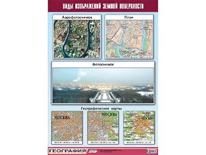 Таблица демонстрационная "Виды изображений земной поверхности" (винил 100*140) - fgospostavki.ru - Полевской