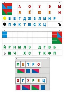 Демонстрационное пособие "Касса "Лента букв" - fgospostavki.ru - Полевской