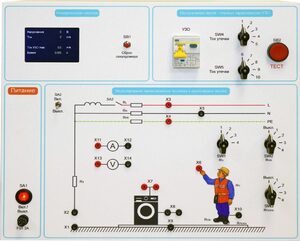 Типовой комплект учебного оборудования «Устройство защитного отключения»   - fgospostavki.ru - Полевской