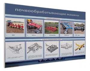 Электрифицированный светодинамический стенд «Почвообрабатывающие машины» - fgospostavki.ru - Полевской