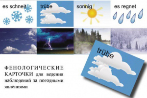 Комплект таблиц "Время" на немецком языке - fgospostavki.ru - Полевской