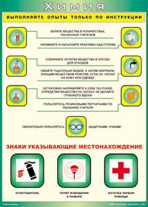 Таблица "Выполняйте опыты только по инструкции" (100х140 сантиметров, винил) - fgospostavki.ru - Полевской