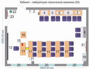 Учебная лаборатория «Техническая механика» - fgospostavki.ru - Полевской
