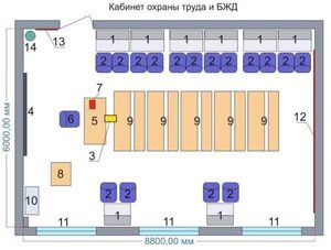 Учебная лаборатория «Безопасности жизнедеятельности и охраны труда» - fgospostavki.ru - Полевской