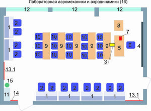 Учебная лаборатория аэромеханики и аэродинамики  - fgospostavki.ru - Полевской