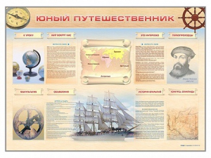 Стенд-уголок "Юный путешественник" - fgospostavki.ru - Полевской
