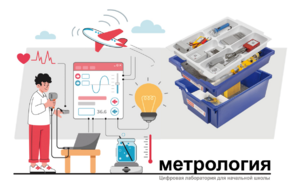 Цифровая лаборатория по метрологии для начальной школы - fgospostavki.ru - Полевской