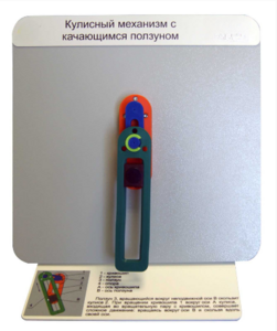 Демонстрационная модель "Кулисный механизм с качающимся ползуном" - fgospostavki.ru - Полевской