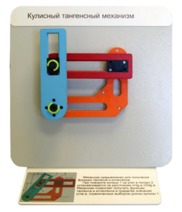 Демонстрационная модель "Кулисный тангенсный механизм" - fgospostavki.ru - Полевской