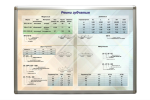 Планшет "Ремни зубчатые" - fgospostavki.ru - Полевской