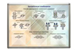 Планшет «Заклепочные соединения» - fgospostavki.ru - Полевской