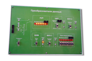 Сменная панель «Преобразования данных» - fgospostavki.ru - Полевской