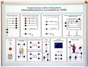 Типовой комплект учебного оборудования «Электробезопасность в установках до 1000 В»  - fgospostavki.ru - Полевской