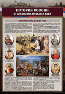 Комплектов стендов "История России в лицах" (6 шт.) - fgospostavki.ru - Полевской