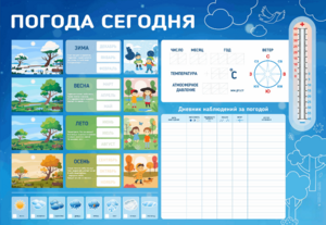 Стенд-уголок маркерный "Погода сегодня" - fgospostavki.ru - Полевской