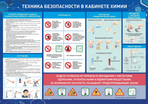 Стенд-уголок "Техника безопасности на уроках химии" - fgospostavki.ru - Полевской
