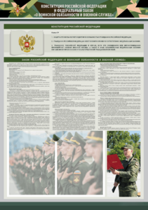 Стенд-уголок "Конституция Российской Федерации и Федеральный закон "О воинской обязанности и военной службе" - fgospostavki.ru - Полевской