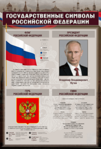 Стенд "Государственные символы Российской Федерации" - fgospostavki.ru - Полевской