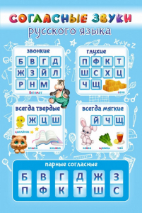 Стенд "Согласные русского языка" - fgospostavki.ru - Полевской