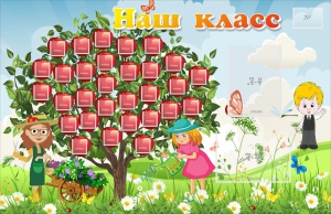 Стенд "Наш класс" Вариант 3 - fgospostavki.ru - Полевской