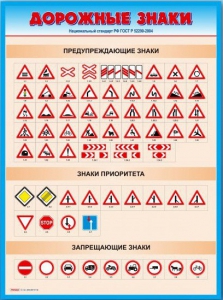 Стенды "Дорожные знаки № 4" - fgospostavki.ru - Полевской