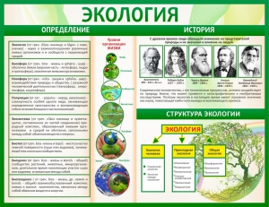 Стенд "Экология" - fgospostavki.ru - Полевской