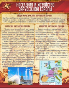 Стенд "Населения и хозяйство Зарубежной Европы" - fgospostavki.ru - Полевской