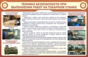 Стенд "Техника безопасности при выполнении работ на токарном станке" - fgospostavki.ru - Полевской