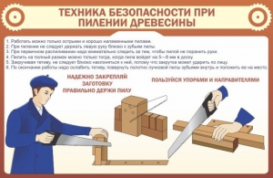 Стенд "Техника безопасности при пилении древесины" - fgospostavki.ru - Полевской