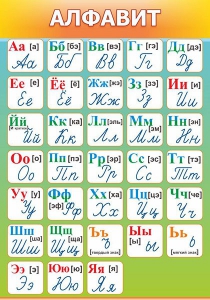 Стенд "Алфавит" Вариант 3 - fgospostavki.ru - Полевской