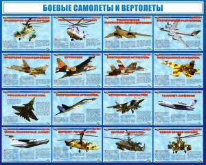 Стенд "Боевые самолеты и вертолеты" - fgospostavki.ru - Полевской