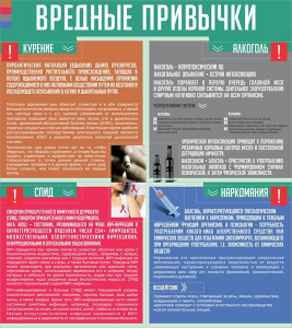 Стенд "Вредные привычки" - fgospostavki.ru - Полевской