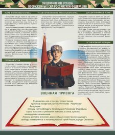 Стенд "Уставы. Закон военной службы. Военная присяга" - fgospostavki.ru - Полевской