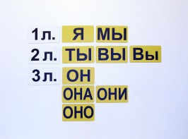Набор магнитных карточек "Личные местоимения" (фон жёлтый) - fgospostavki.ru - Полевской