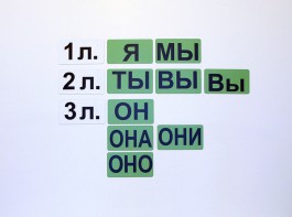 Набор магнитных карточек "Личные местоимения" (фон зелёный) - fgospostavki.ru - Полевской