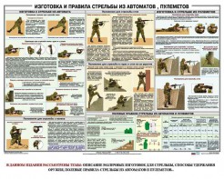 Плакат "Изготовка и правила стрельбы из автоматов и пулеметов" - fgospostavki.ru - Полевской
