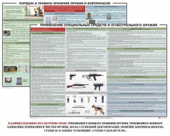 Комплект плакатов "Правила применения и сохранности оружия и спецсредств" - fgospostavki.ru - Полевской