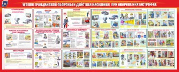 Стенд "Уголок гражданской обороны и действия населения в чрезвычайных ситуациях" - fgospostavki.ru - Полевской