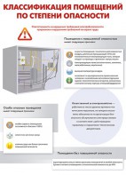 Комплект плакатов "Электробезопасность на объекте" - fgospostavki.ru - Полевской