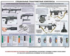 Плакат "Специальные гранатометные комплексы (РГС-50М, 6Г30)" - fgospostavki.ru - Полевской