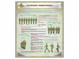 Стенд "Строевая подготовка" - fgospostavki.ru - Полевской