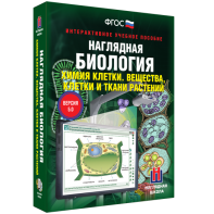 Наглядная биология. Химия клетки. Вещества, клетки и ткани растений - fgospostavki.ru - Полевской