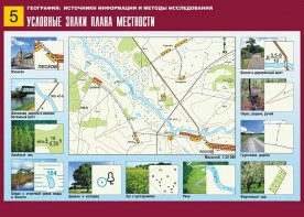 Таблица демонстрационная "Условные знаки плана местности" (винил 70*100) - fgospostavki.ru - Полевской