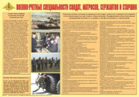 Плакат "Военно-учетные специальности солдат, матросов, сержантов и старшин" - fgospostavki.ru - Полевской